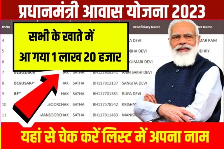 PM Awas Yojana New Beneficiary List 2023: पी.एम आवास योजना लिस्ट में हुआ नाम तो मिलेगे पूरे ₹1 लाख 20,000 रुपया?