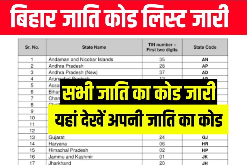 Bihar Jati Code List PDF नई हुआ जारी : Bihar Jati Code List लिस्ट में जानिये अपना जाति का कोड क्या है?