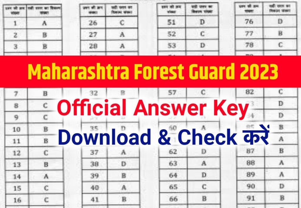 Maharashtra Forest Guard Answer Key 2023 Download ,Vanrakshak Answer Key PDF @mahaforest.gov.in