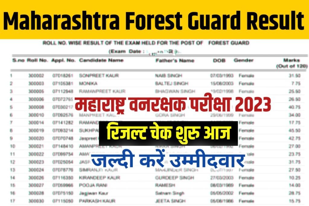 Maharashtra Forest Guard Result 2023 Check live CutOff & Merit List @mahaforest.gov.in Direct Link